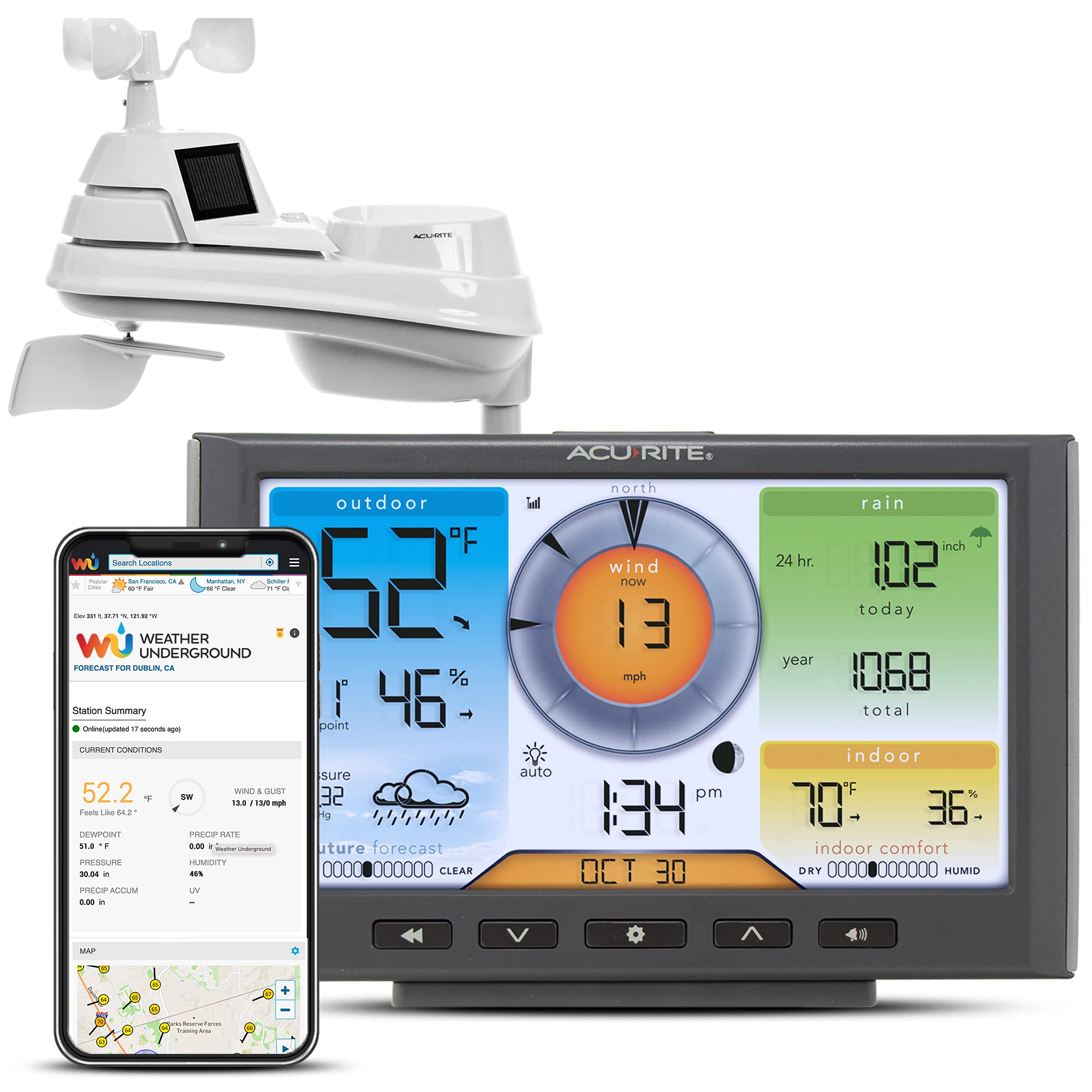 1 Best Weather Stations