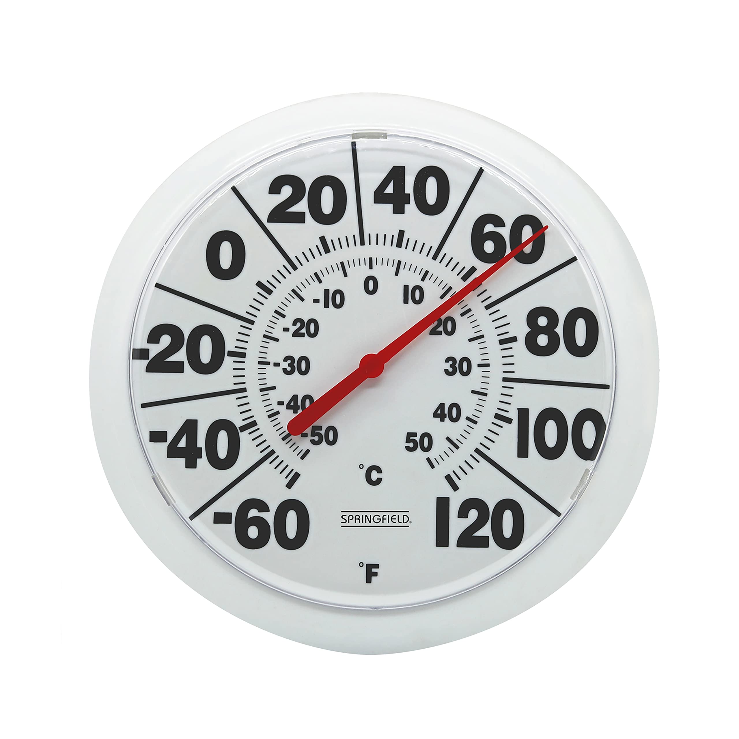 2 Best Analog Thermometers