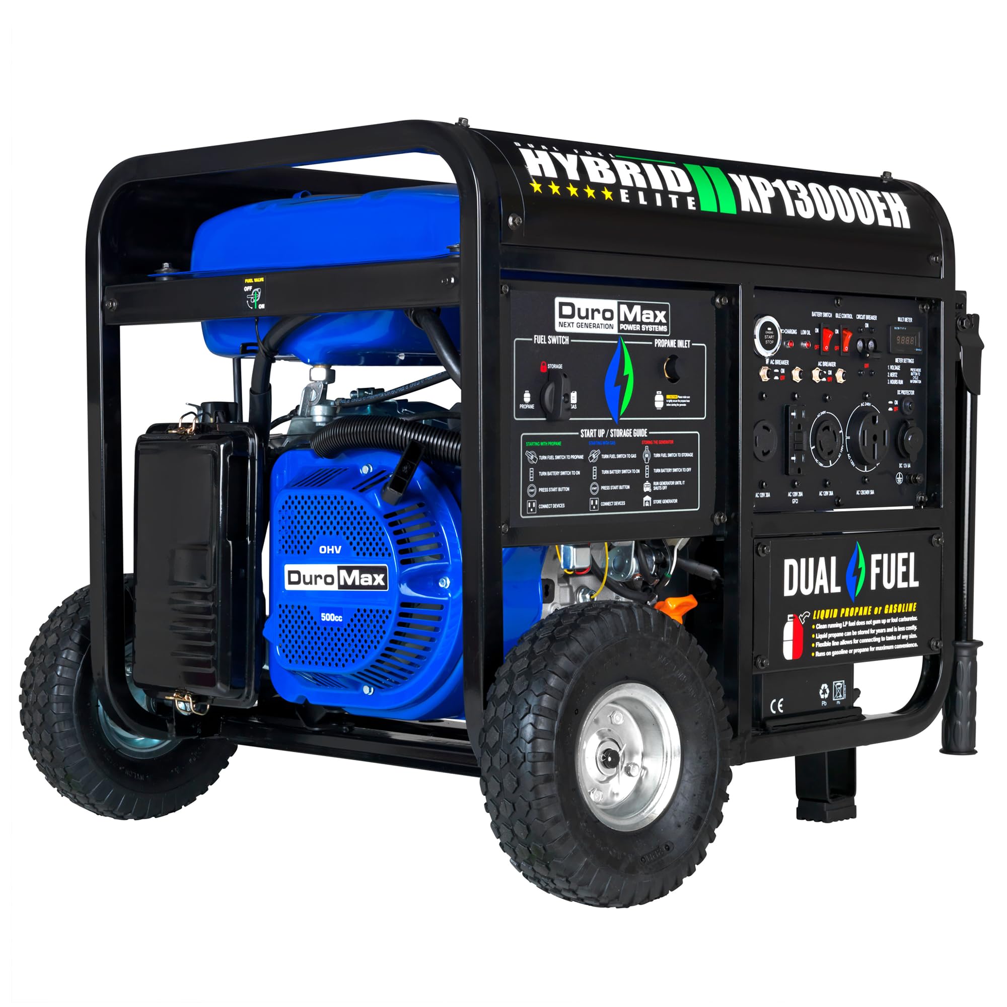 2 Best Portable Generators