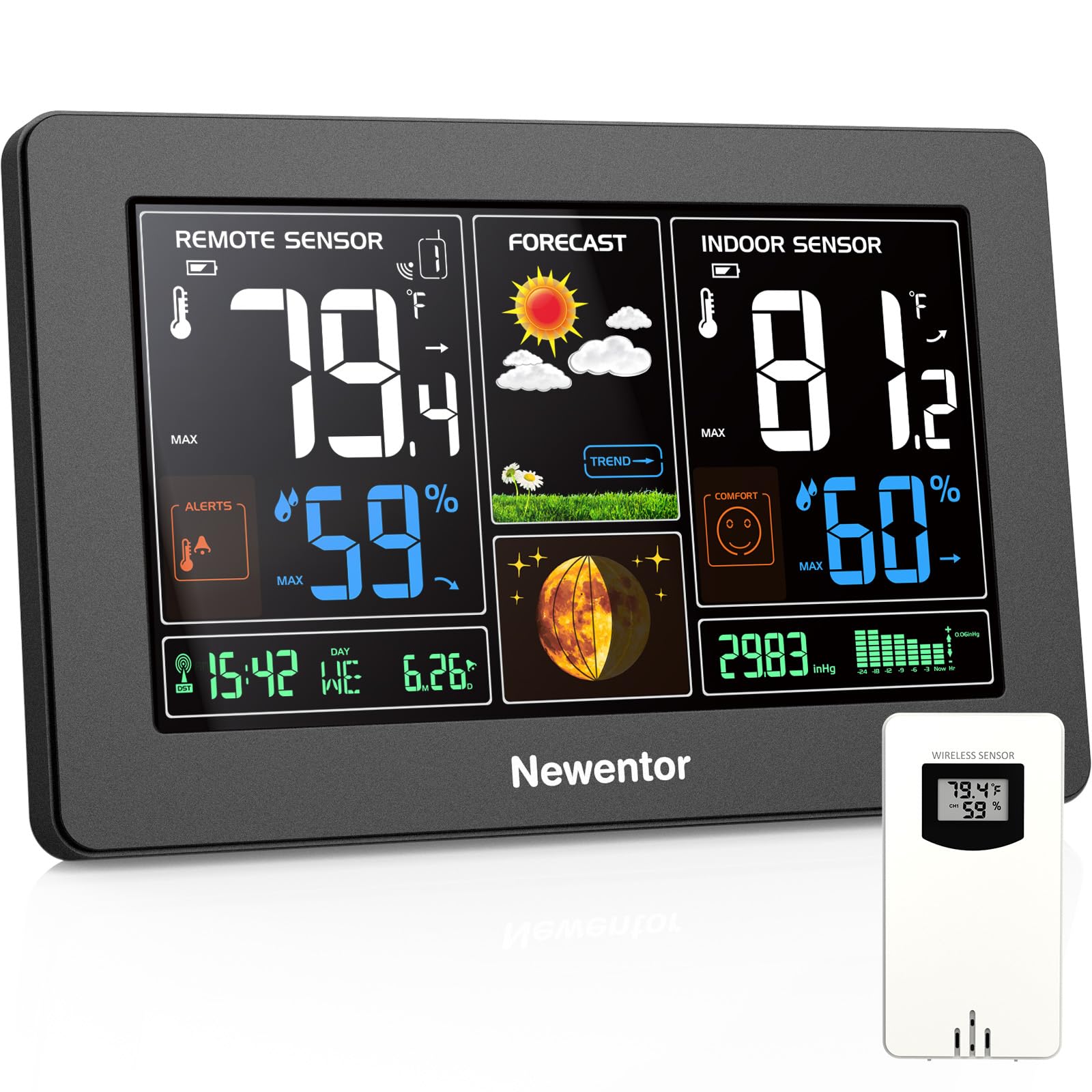 3 Best Weather Stations