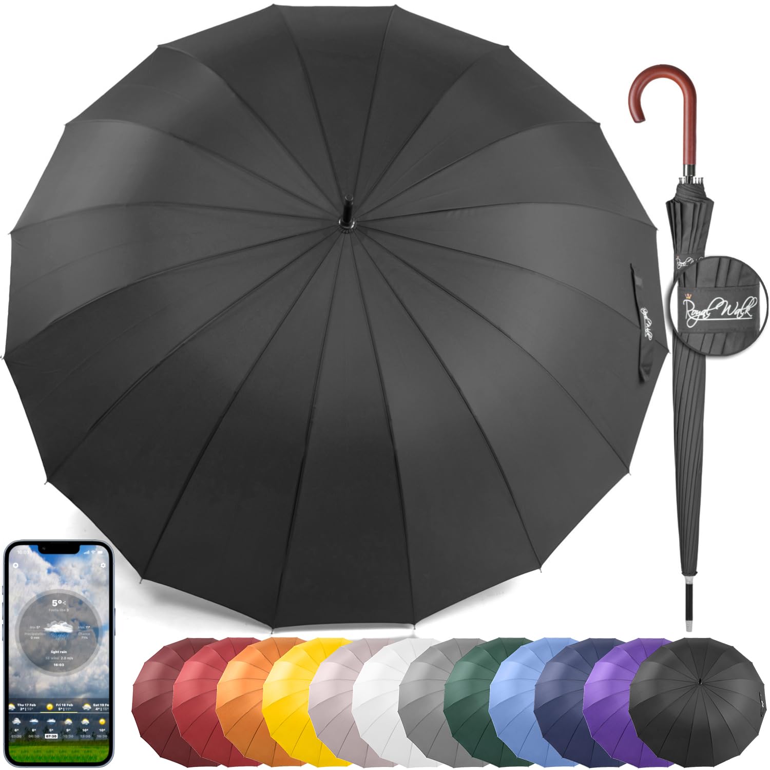 3 Best Weatherproof Umbrellas