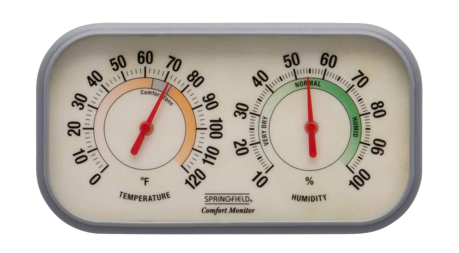 4 Best Analog Thermometers