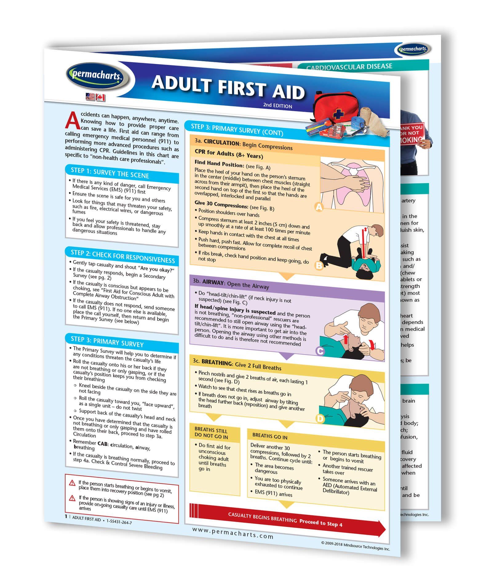 5 Best First Aid Manuals