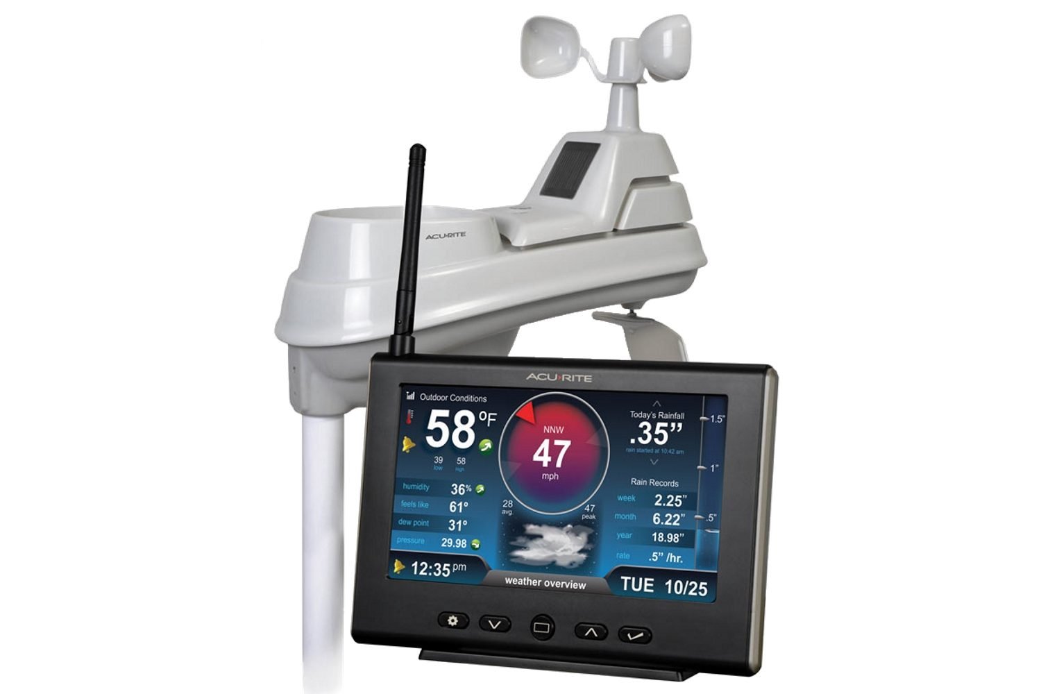 6 Best Weather Stations