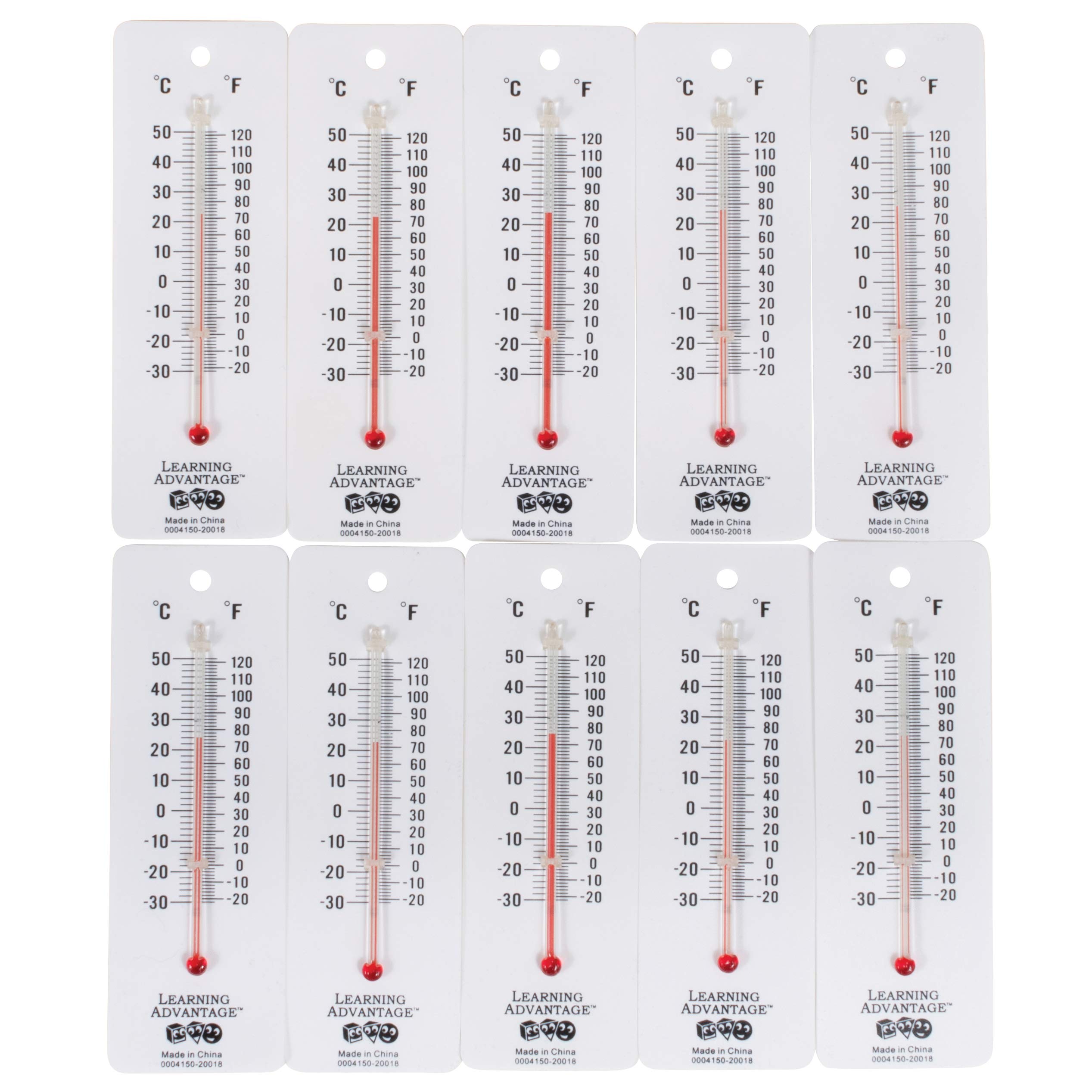 7 Best Analog Thermometers