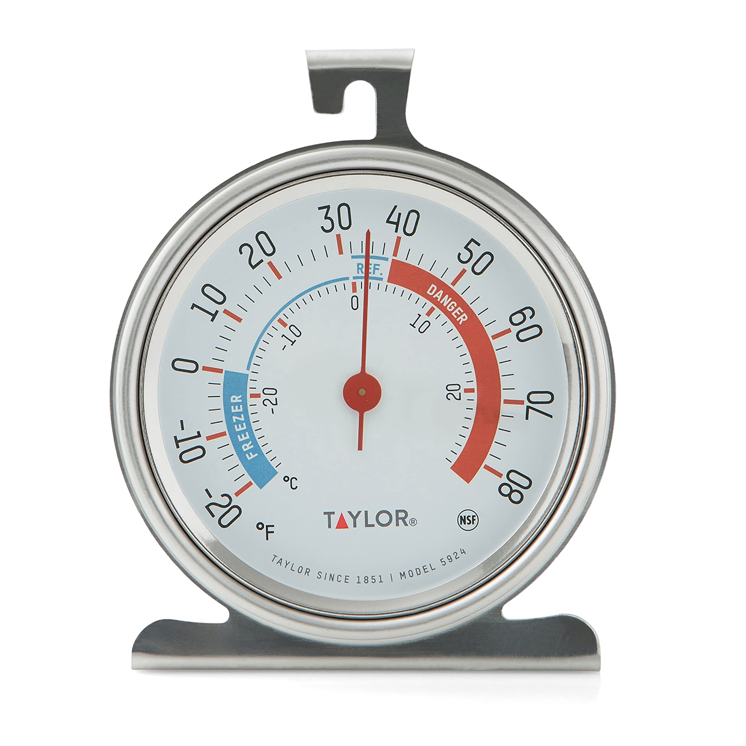 8 Best Analog Thermometers