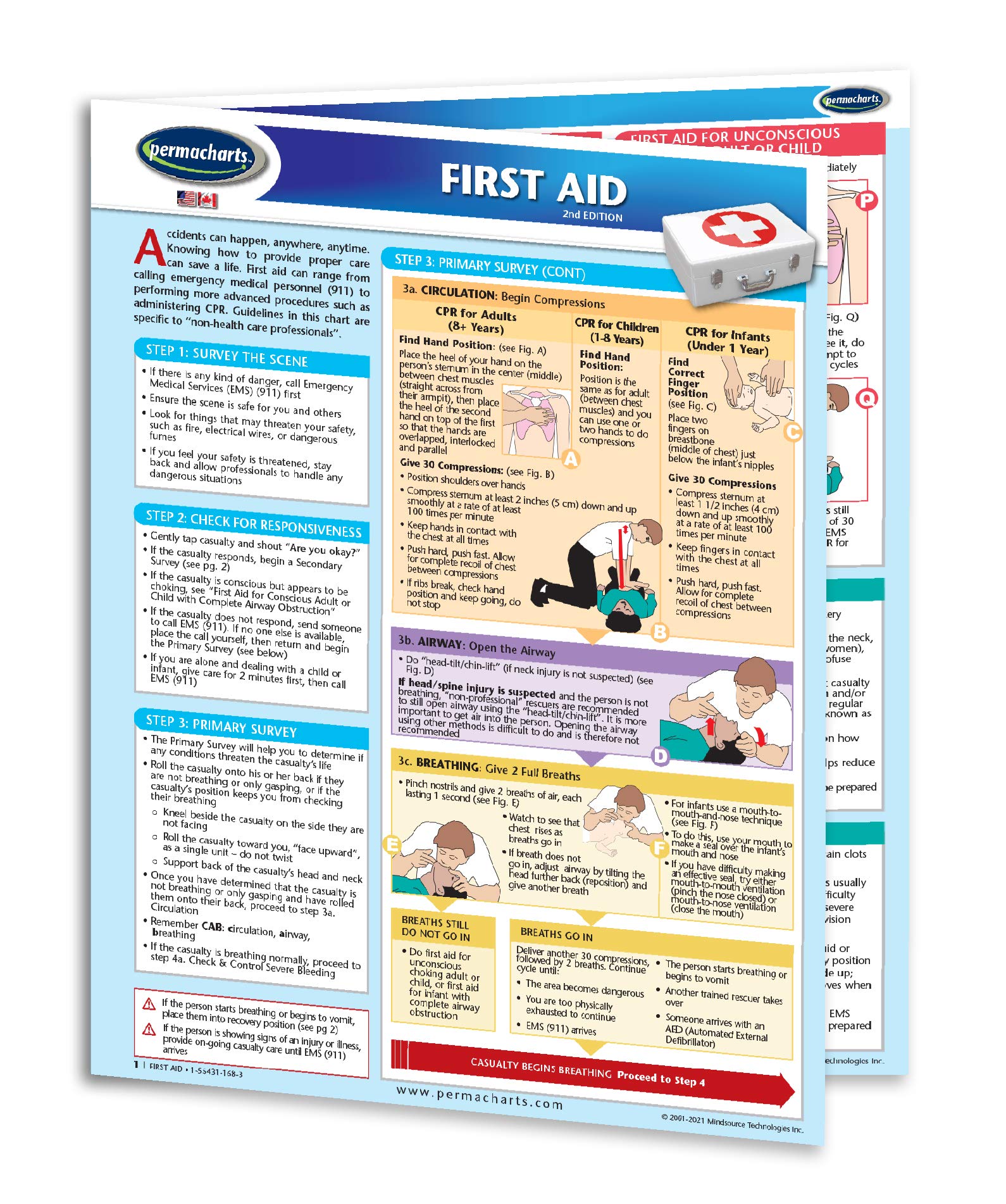 8 Best First Aid Manuals