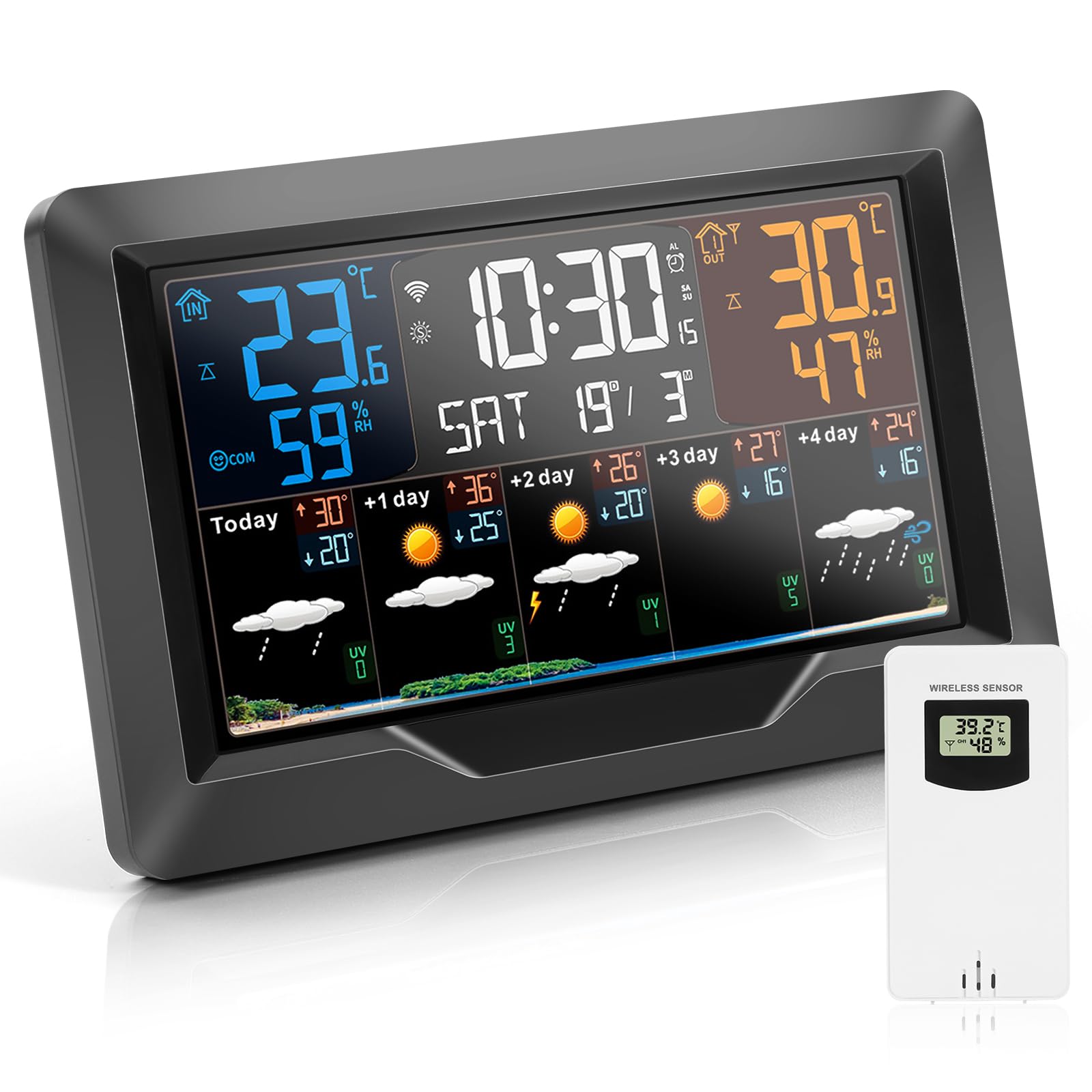 8 Best Weather Forecast Displays