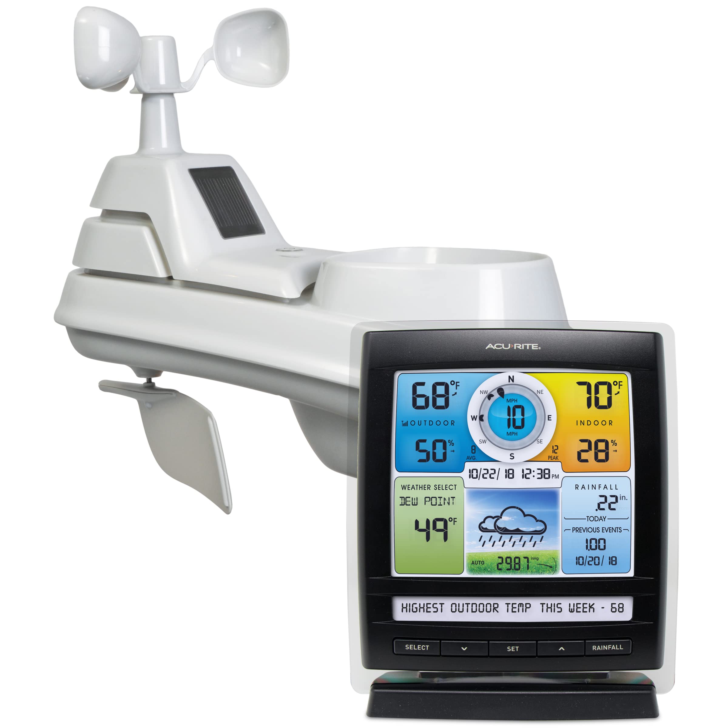 8 Best Weather Stations