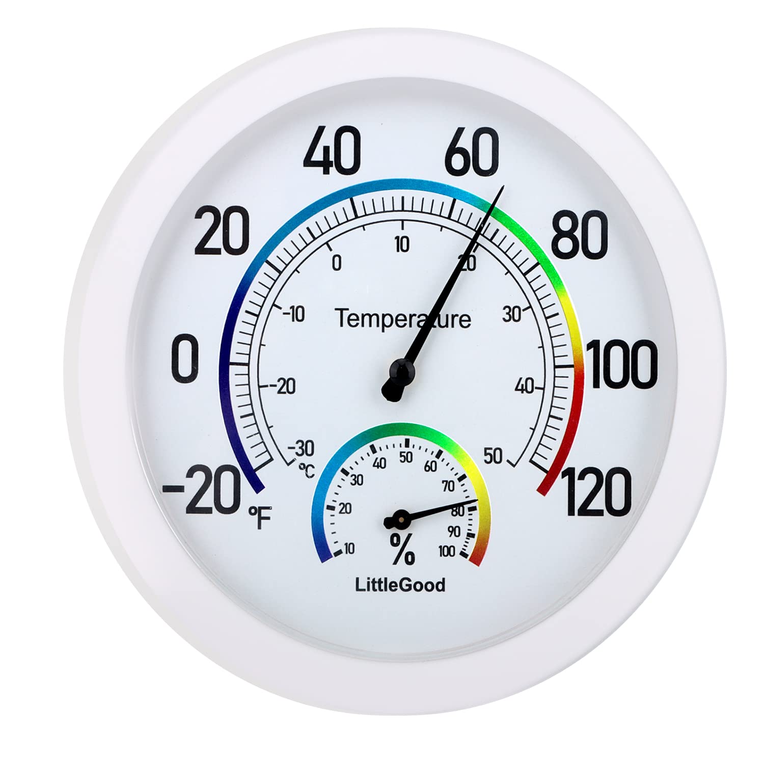 9 Best Analog Thermometers