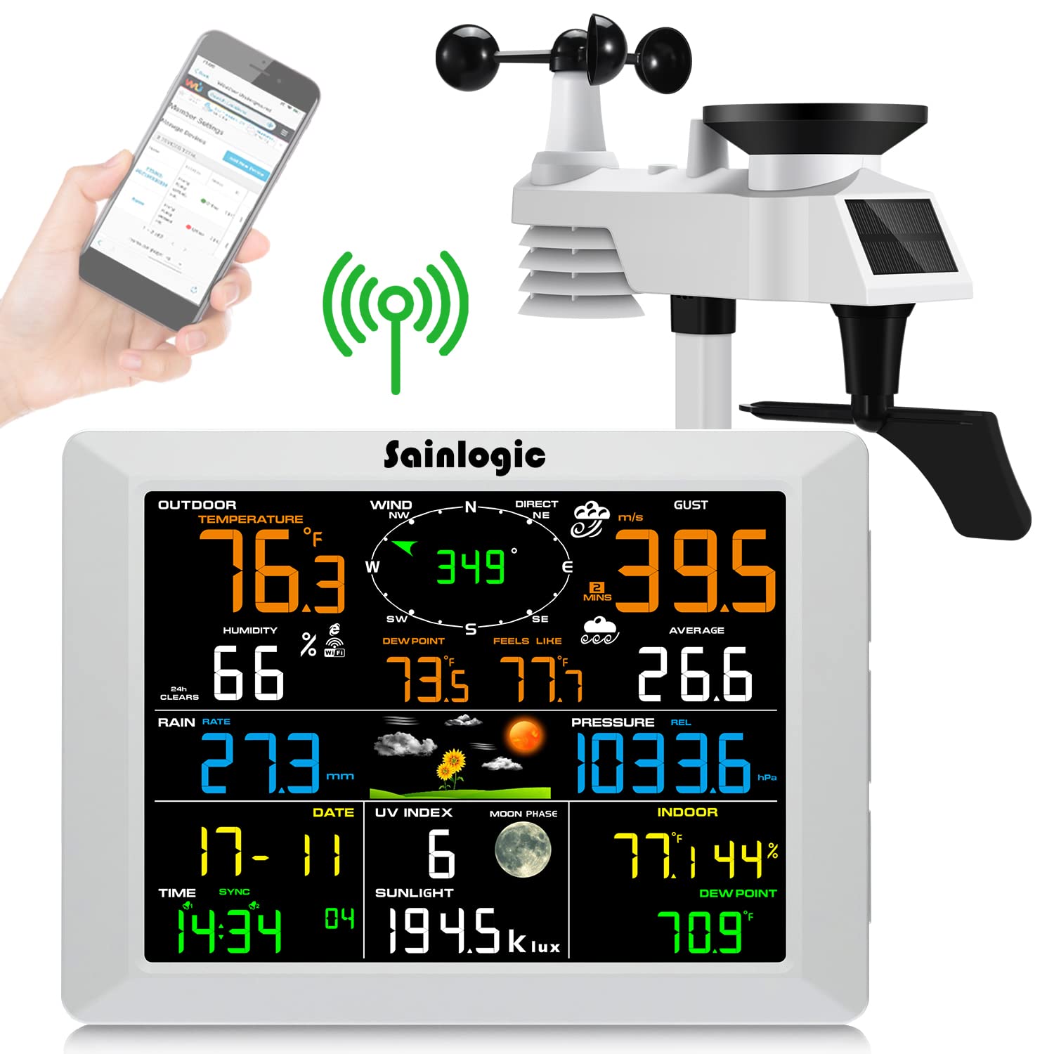 9 Best Anemometers